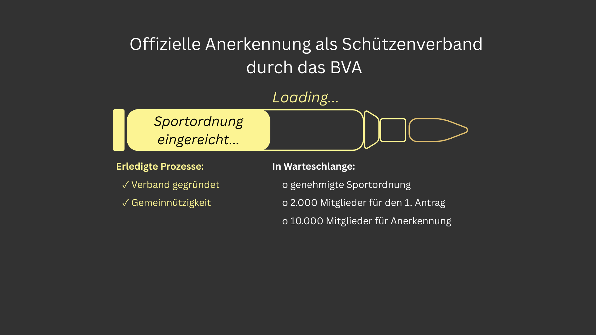 Anerkennung als Schützenverband