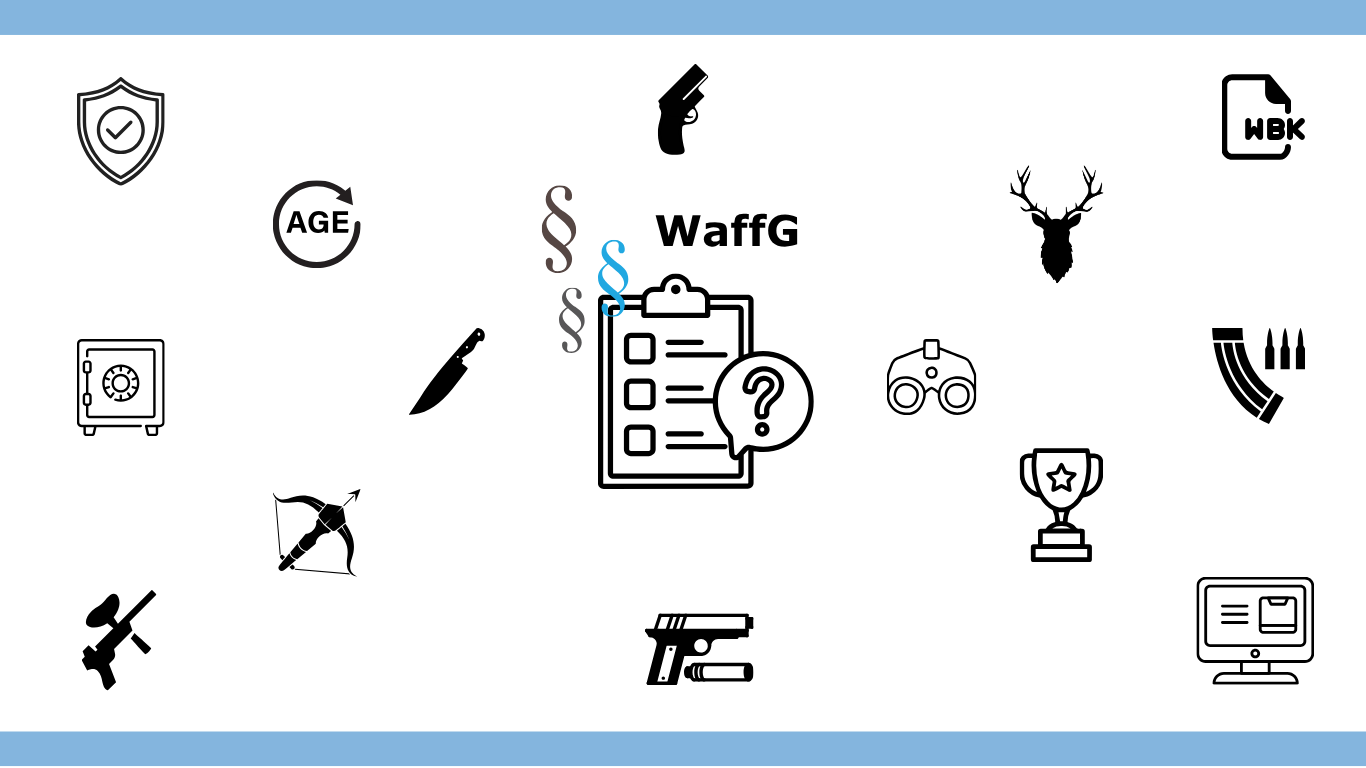 Fragebogen zur Evaluierung des Waffenrechts 2026
